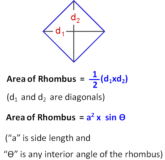 Rhombus calculator deals